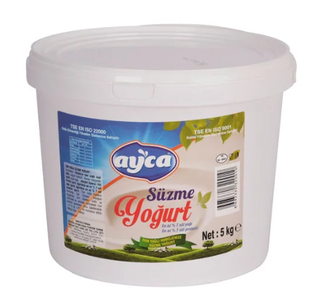 Turkiye, Food Industry, Breakfast Products, Dairy Products